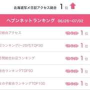 ヒメ日記 2026/07/06 17:11 投稿 りょう ソープランド AQUA（アクア）