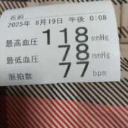 ヒメ日記 2025/08/20 13:36 投稿 小川ナース[看護主任] 病院