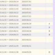 ヒメ日記 2025/09/19 13:36 投稿 小川ナース[看護主任] 病院