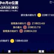 ヒメ日記 2026/03/03 16:38 投稿 ことみ 熟女の風俗最終章 相模原店