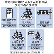ヒメ日記 2025/04/29 02:40 投稿 ことみ 熟女の風俗最終章 町田店