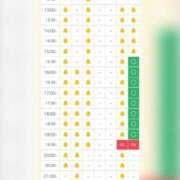 ヒメ日記 2026/05/08 11:47 投稿 マクラ 【福岡デリヘル】20代・30代★博多で評判のお店はココです！