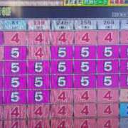 ヒメ日記 2025/03/21 16:11 投稿 もえか 木更津人妻花壇