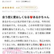 ヒメ日記 2025/12/07 11:57 投稿 あるか【妖艶♥痴女】 Beppin house