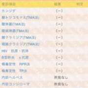 ヒメ日記 2024/12/30 12:14 投稿 矢野～YANO～ BBW 西川口店