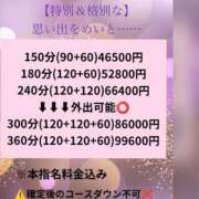 ヒメ日記 2025/06/23 11:08 投稿 めい（人妻） Yシャツと私