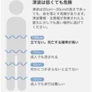 ヒメ日記 2024/01/01 17:09 投稿 ゆず アクアマリン