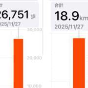 ヒメ日記 2025/11/28 10:38 投稿 れいな フェチクラブ
