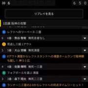 ヒメ日記 2025/09/05 19:20 投稿 まちる スピードエコ天王寺店