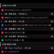 ヒメ日記 2026/03/07 19:50 投稿 まちる スピードエコ天王寺店