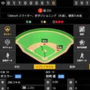 まちる まちる（エコ天王寺店） スピードエコ天王寺店