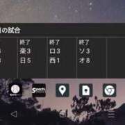 ヒメ日記 2026/05/20 23:31 投稿 まちる スピードエコ天王寺店