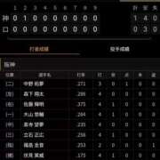 ヒメ日記 2026/05/29 21:30 投稿 まちる スピードエコ天王寺店