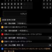 まちる まちる（エコ天王寺店） スピードエコ天王寺店