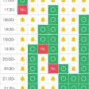 ヒメ日記 2025/10/20 10:38 投稿 りんご 奥様特急新潟店