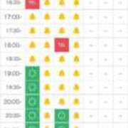 ヒメ日記 2025/11/07 09:41 投稿 りんご 奥様特急新潟店