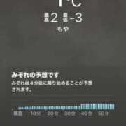 ヒメ日記 2026/02/08 01:42 投稿 ひなこ 奥鉄オクテツ東京店（デリヘル市場）