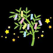 ヒメ日記 2025/07/08 21:13 投稿 りこ 神戸・明石素人宅急便