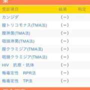 ヒメ日記 2024/01/31 23:44 投稿 まどか 五反田　パイズリ挟射専門店もえりん