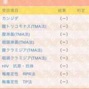 ヒメ日記 2025/01/09 21:05 投稿 まどか 五反田　パイズリ挟射専門店もえりん