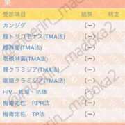 ヒメ日記 2025/02/20 22:01 投稿 まどか 五反田　パイズリ挟射専門店もえりん