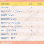 ヒメ日記 2025/12/11 12:02 投稿 まどか 五反田　パイズリ挟射専門店もえりん