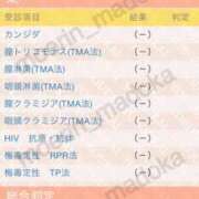 ヒメ日記 2026/01/06 21:32 投稿 まどか 五反田　パイズリ挟射専門店もえりん