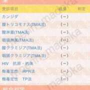 ヒメ日記 2026/04/07 21:31 投稿 まどか 五反田　パイズリ挟射専門店もえりん