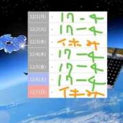 ヒメ日記 2025/11/30 17:08 投稿 ゆづき 熟女の風俗最終章 仙台店