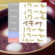 ヒメ日記 2026/03/29 04:04 投稿 ゆづき 熟女の風俗最終章 仙台店