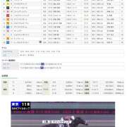 ヒメ日記 2025/05/13 10:16 投稿 ふみの 立川人妻研究会