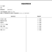 ヒメ日記 2026/09/18 20:43 投稿 りいな シークレットサービス