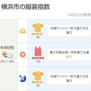 ヒメ日記 2025/08/25 06:30 投稿 かなで 角海老石亭