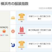 ヒメ日記 2025/08/26 06:30 投稿 かなで 角海老石亭