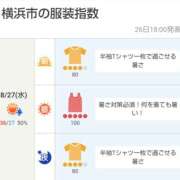 ヒメ日記 2025/08/27 06:30 投稿 かなで 角海老石亭