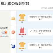 ヒメ日記 2025/08/28 06:30 投稿 かなで 角海老石亭