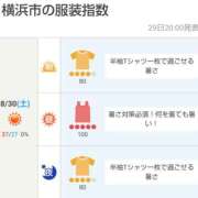 ヒメ日記 2025/08/30 06:30 投稿 かなで 角海老石亭