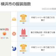 ヒメ日記 2025/08/31 06:30 投稿 かなで 角海老石亭