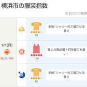 ヒメ日記 2025/09/01 06:30 投稿 かなで 角海老石亭