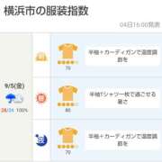 ヒメ日記 2025/09/05 06:30 投稿 かなで 角海老石亭