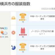 ヒメ日記 2025/09/06 06:30 投稿 かなで 角海老石亭