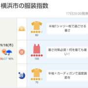 ヒメ日記 2025/09/18 06:30 投稿 かなで 角海老石亭
