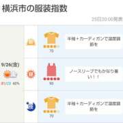 ヒメ日記 2025/09/26 06:30 投稿 かなで 角海老石亭