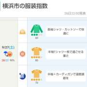 ヒメ日記 2025/09/27 06:30 投稿 かなで 角海老石亭