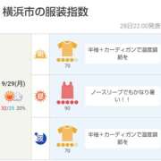 ヒメ日記 2025/09/29 06:30 投稿 かなで 角海老石亭