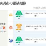ヒメ日記 2025/10/02 06:30 投稿 かなで 角海老石亭