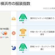 ヒメ日記 2025/10/10 06:30 投稿 かなで 角海老石亭