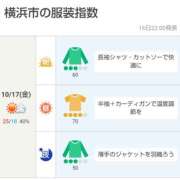 ヒメ日記 2025/10/17 06:30 投稿 かなで 角海老石亭