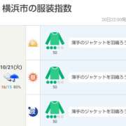 ヒメ日記 2025/10/21 06:30 投稿 かなで 角海老石亭