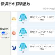ヒメ日記 2025/10/22 06:30 投稿 かなで 角海老石亭